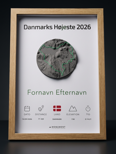 Danmarks Højeste 2026