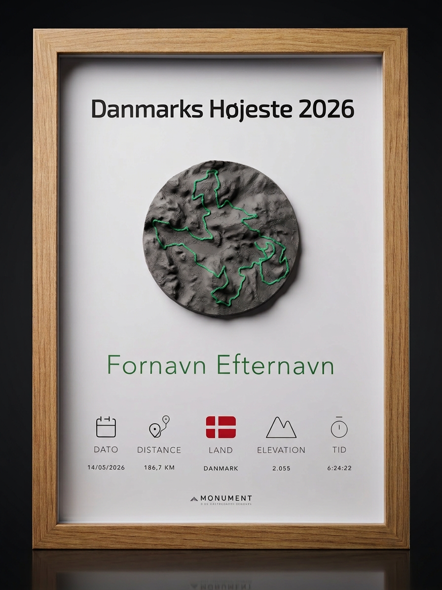 Danmarks Højeste 2026